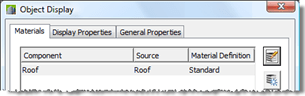 Object Display
