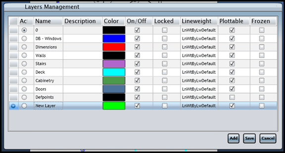 Layers Management Layers Management