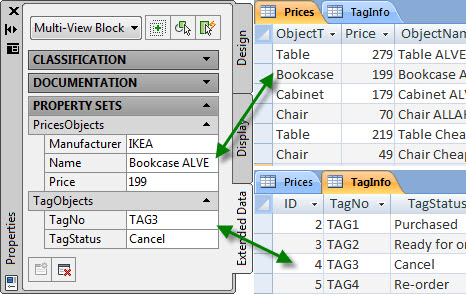 Synchronization between database and CAD